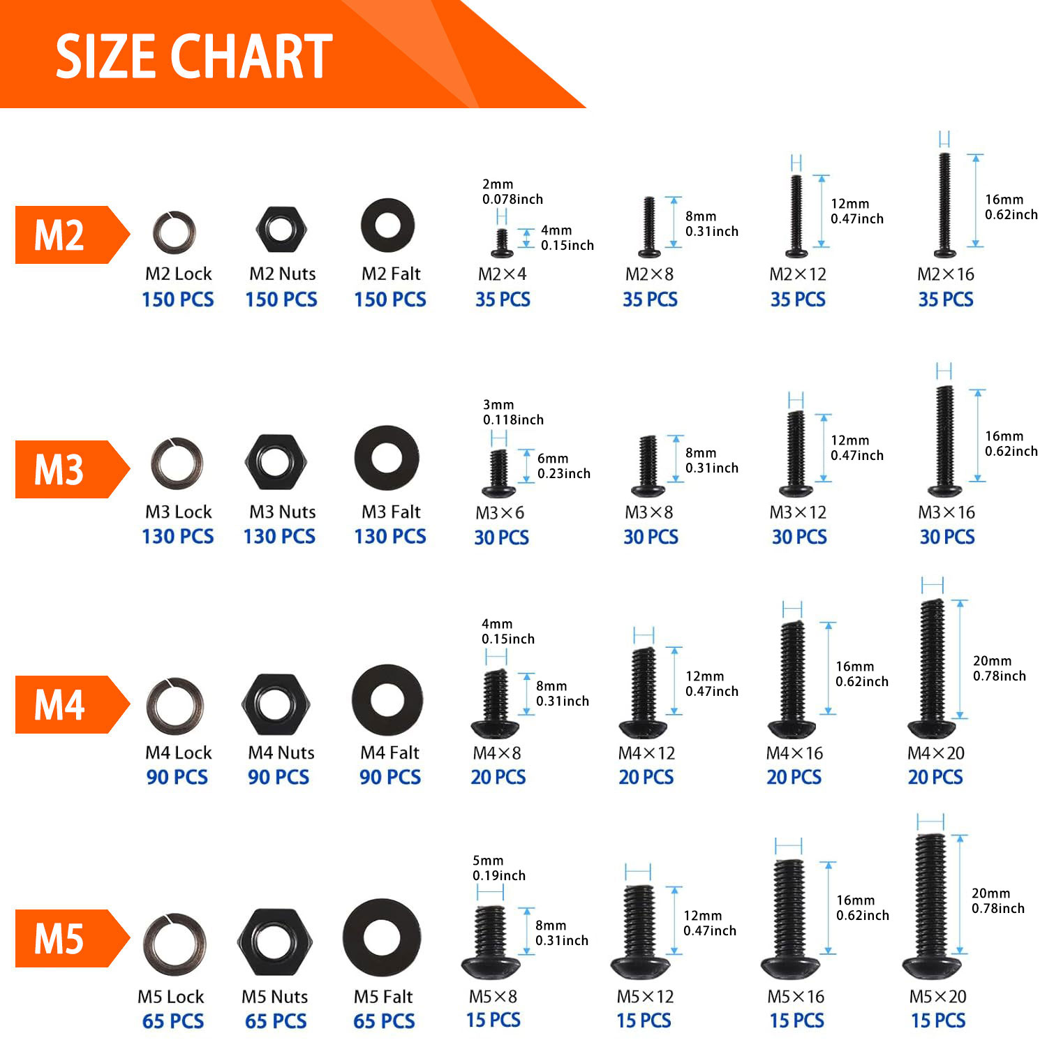 Kit de tornillos de cabeza de  - Nuts Mix reseña y precio